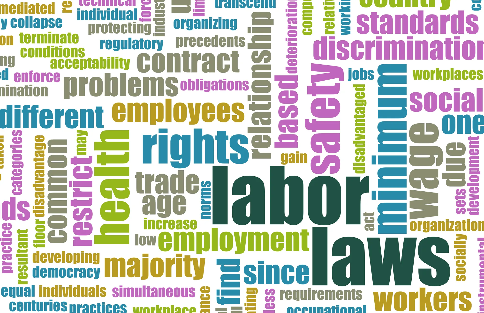 Introducing WorkplaceWitness: Your Ally Against Workplace Discrimination